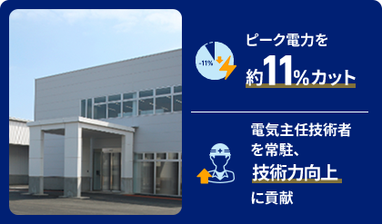 ピーク電力を約11％カット,電気主任技術者を常駐,技術力向上に貢献