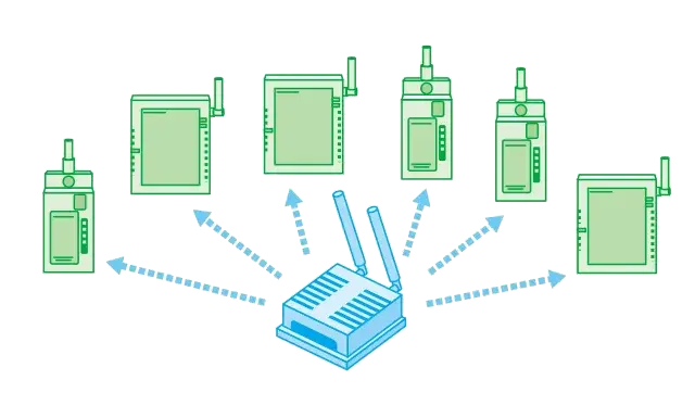 簡単設置・簡単増設