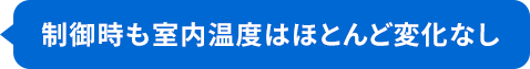 制御時も室内温度はほとんど変化なし