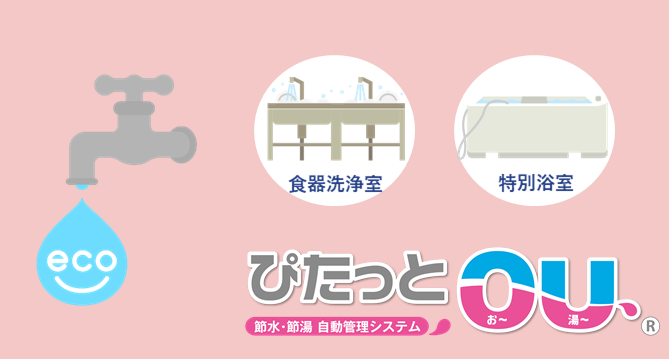 節水・節湯自動管理システム「ぴたっとOU」