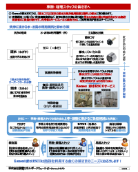 節水ESCO 資料「事務・経理スタッフの皆さまへ」
