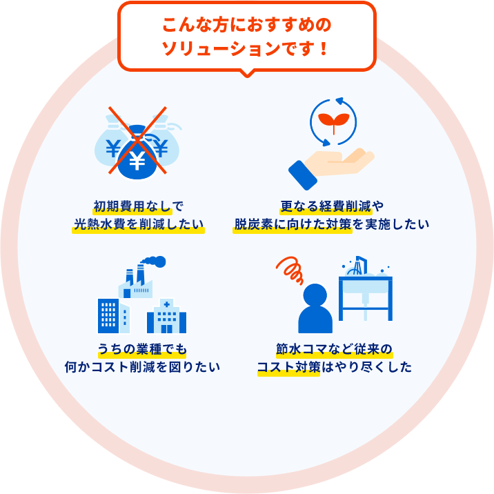 こんな方におすすめのソリューションです！初期費用なしで光熱水費を削減したい 更なる経費削減や脱炭素に向けた対策を実施したい うちの業種でも何かコスト削減を図りたい 節水コマなど従来のコスト対策はやり尽くした