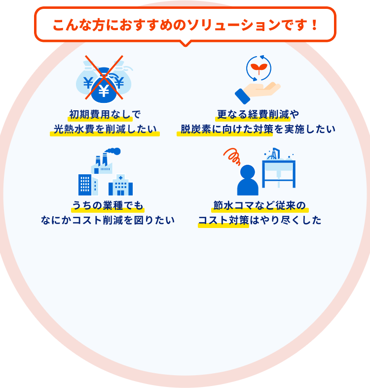 こんな方におすすめのソリューションです！初期費用なしで光熱水費を削減したい 更なる経費削減や脱炭素に向けた対策を実施したい うちの業種でも何かコスト削減を図りたい 節水コマなど従来のコスト対策はやり尽くした