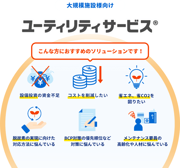 大規模施設さま向け「ユーティリティサービス」こんな方におすすめのソリューションです！設備投資の資金不足 コストを削減したい 省エネ、省CO2を図りたい 脱炭素の実現方法に悩んでいる BCP対策に悩んでいる メンテナンス要員の高齢化や人材に悩んでいる