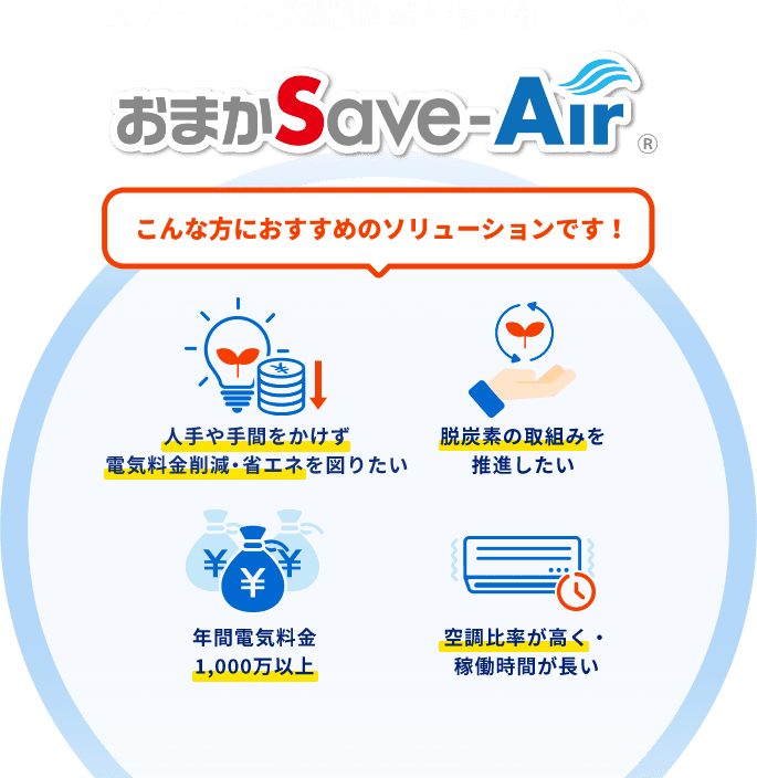 AI自動チューニング機能搭載 空調制御サービス「おまかSave-Air」こんな方におすすめのソリューションです！電気料金削減・省エネを図りたい 脱炭素を推進したい 年間電気料金1,000万以上 空調比率が高く・稼働時間が長い