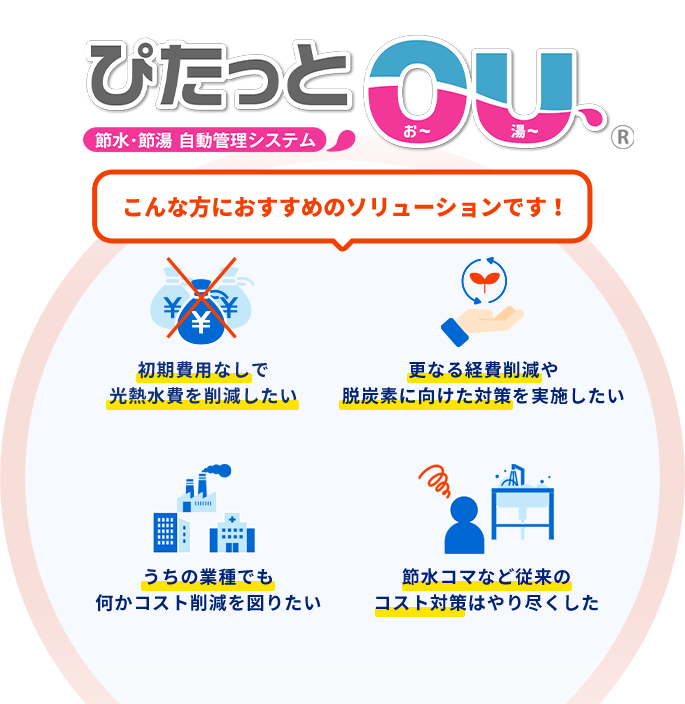 節水・節湯 自動管理システム「ぴたっとOU」 こんな方におすすめのソリューションです！初期費用なしで光熱水費を削減したい 更なる経費削減や脱炭素に向けた対策を実施したい うちの業種でも何かコスト削減を図りたい 節水コマなど従来のコスト対策はやり尽くした