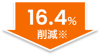 16.6%削減