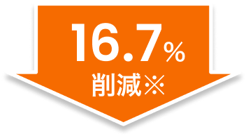 16.7%削減