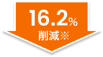 16.２%削減
