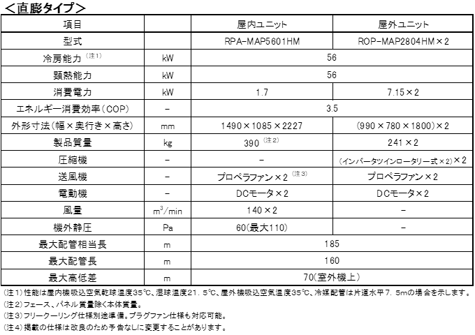 直膨タイプ